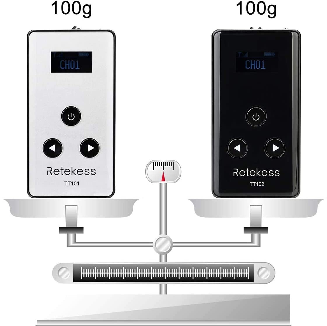 Retekess TT101-TT102 – Bild 6